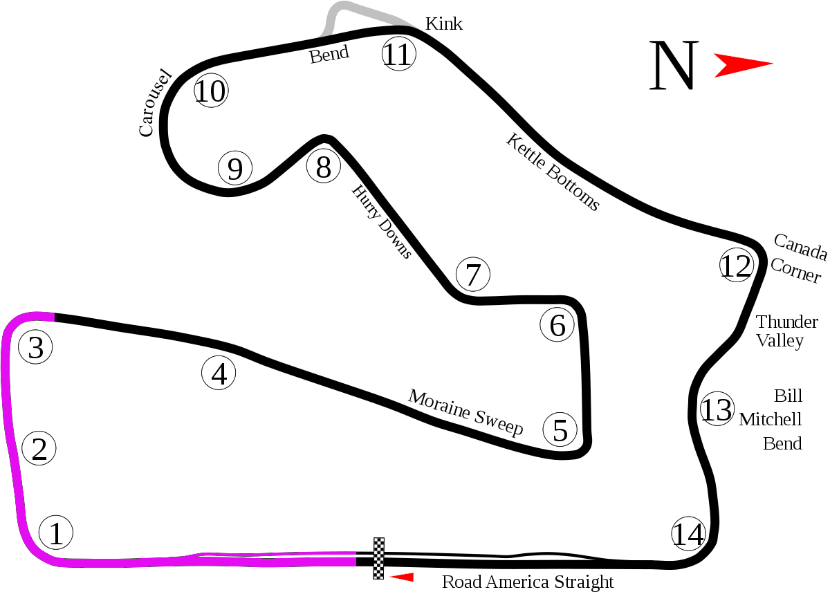 Briefing Road America iGPFun