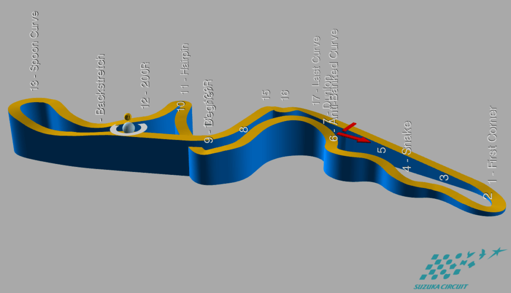 Track info Suzuka iGPFun