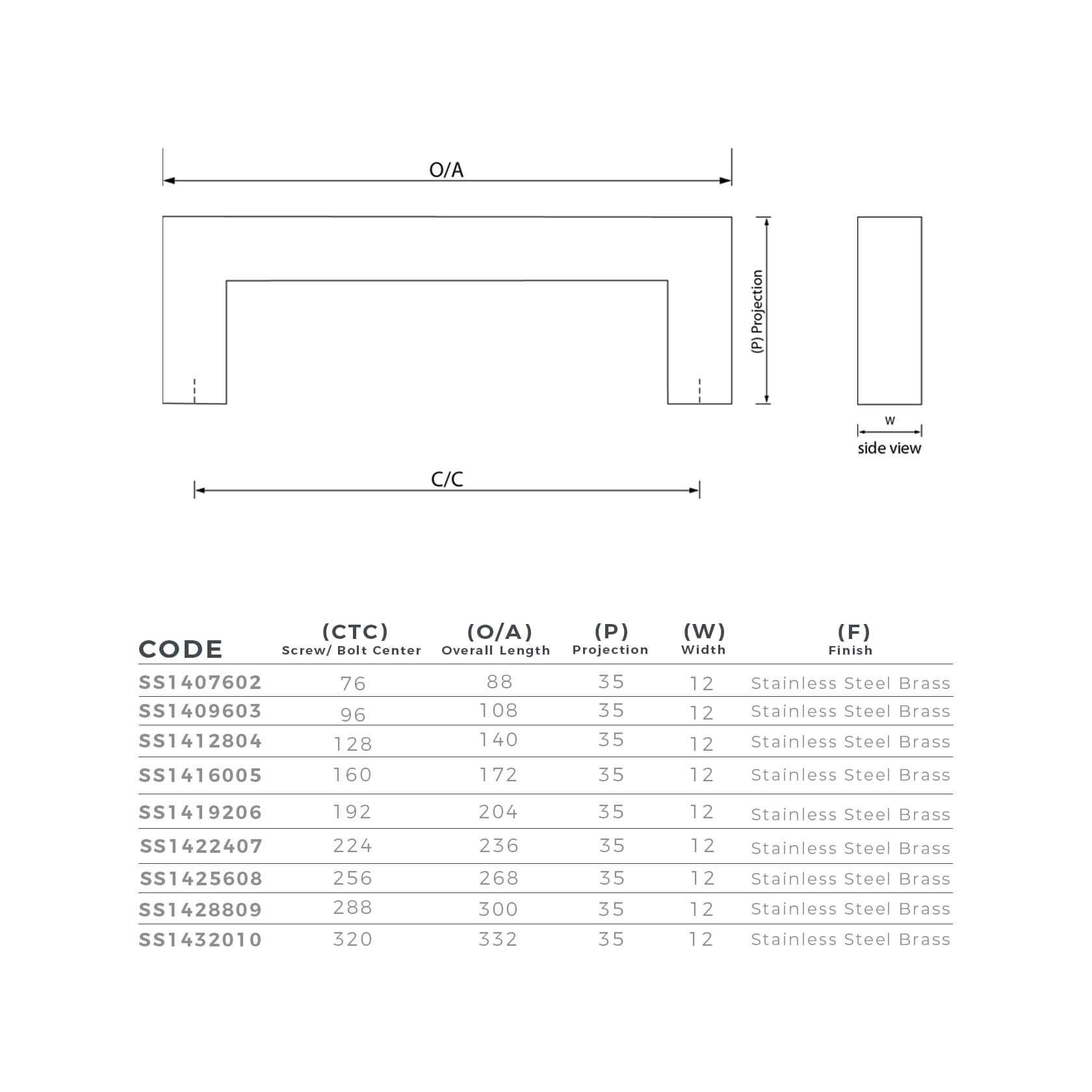 Kitchen Handles Brass Perth Stainless steel
