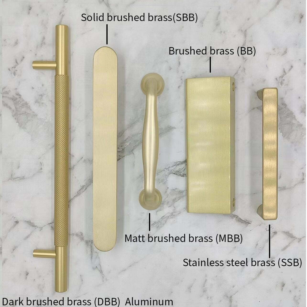 Brass colour variations guide