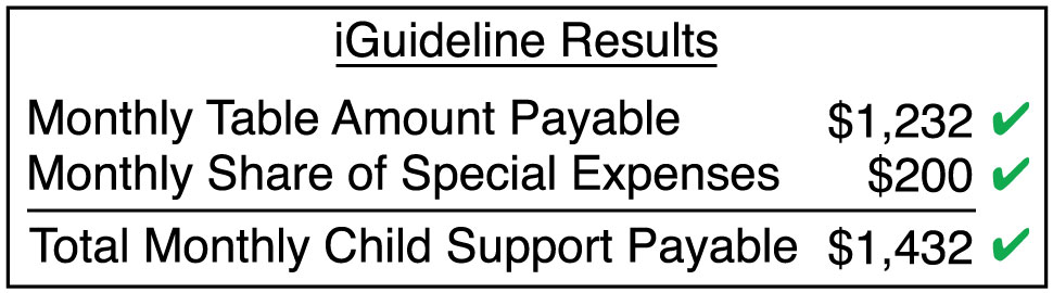 "Free" Online Child Support Calculators Can Cost You Thousands of