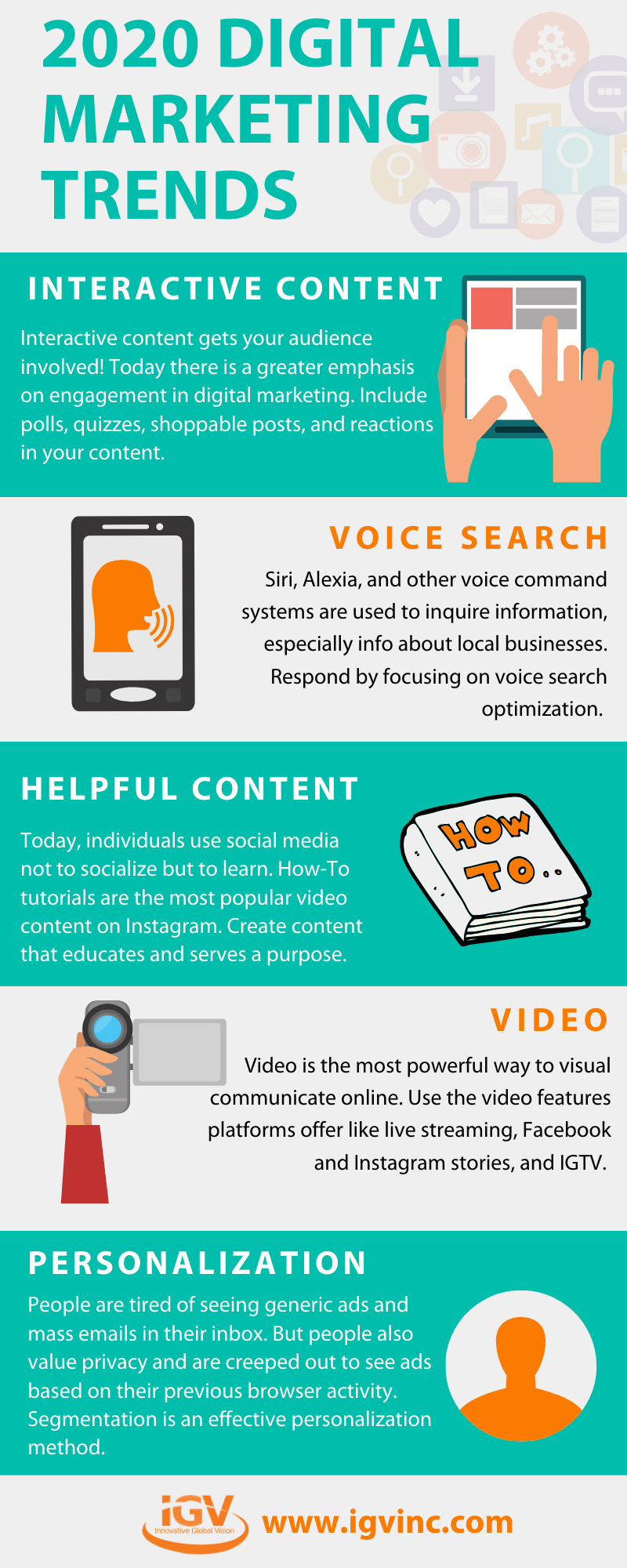 2020 Digital Marketing Trends IGV