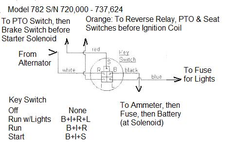782 Ignition Switch | IH Cub Cadet Forum