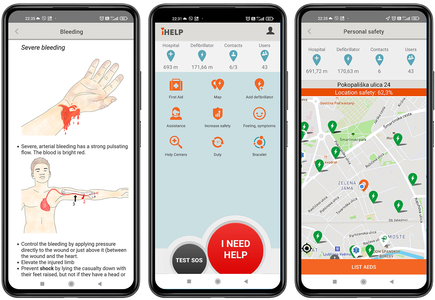 iHELP Global network of First Responder and defibrillators (AED)