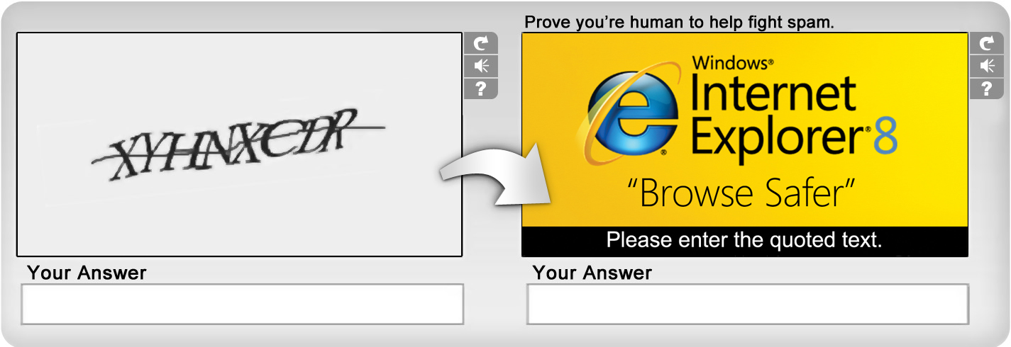 CAPTCHA Top 15 Mostly Used Examples