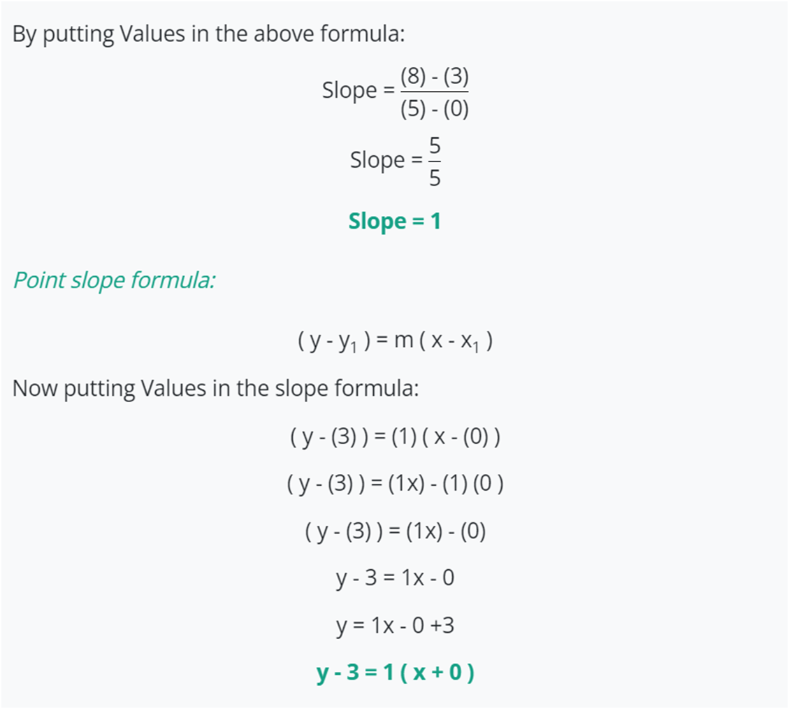 Introduction to Point Slope Form Explanation & Calculations IJLTEMAS