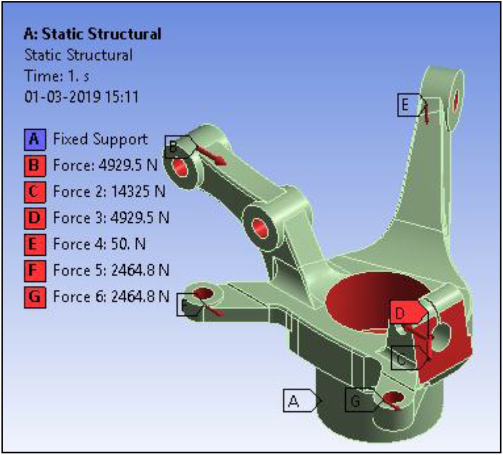 Topology optimization of steering knuckle structure International