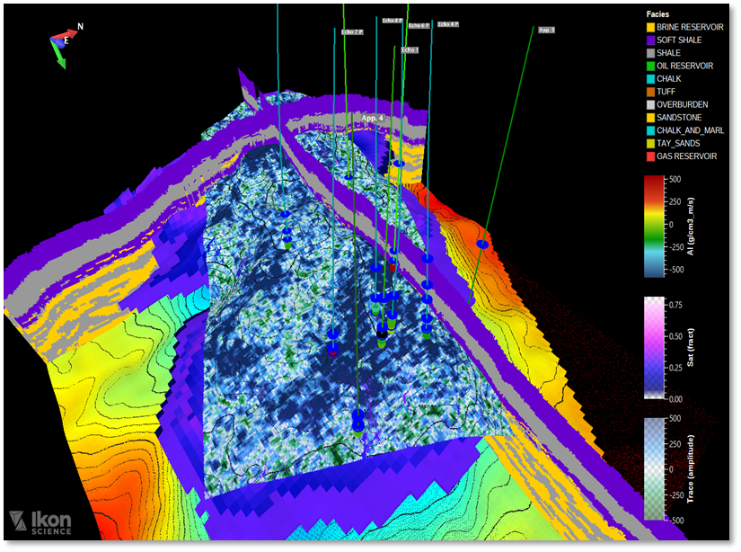 Enhancing Reservoir Management a Comprehensive 4D Monitoring Approach Through Rock Physics
