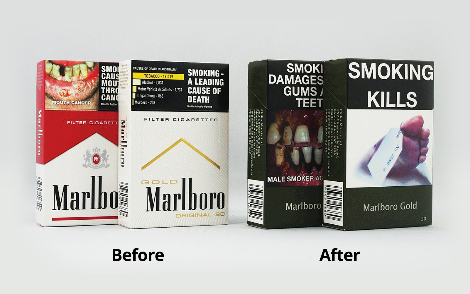 Nothing Plain about Plain Packaging (ILCN/WCLC)