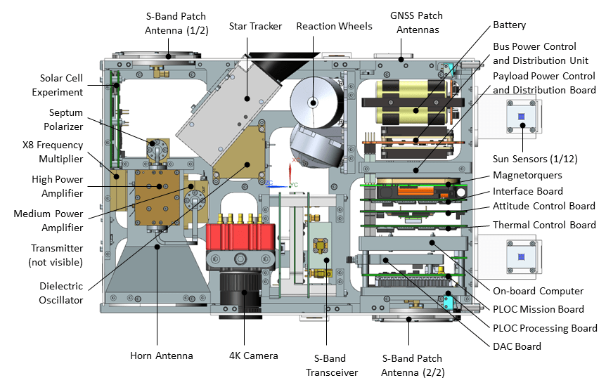 EIVE Institute of Robust Power Semiconductor Systems University of Stuttgart