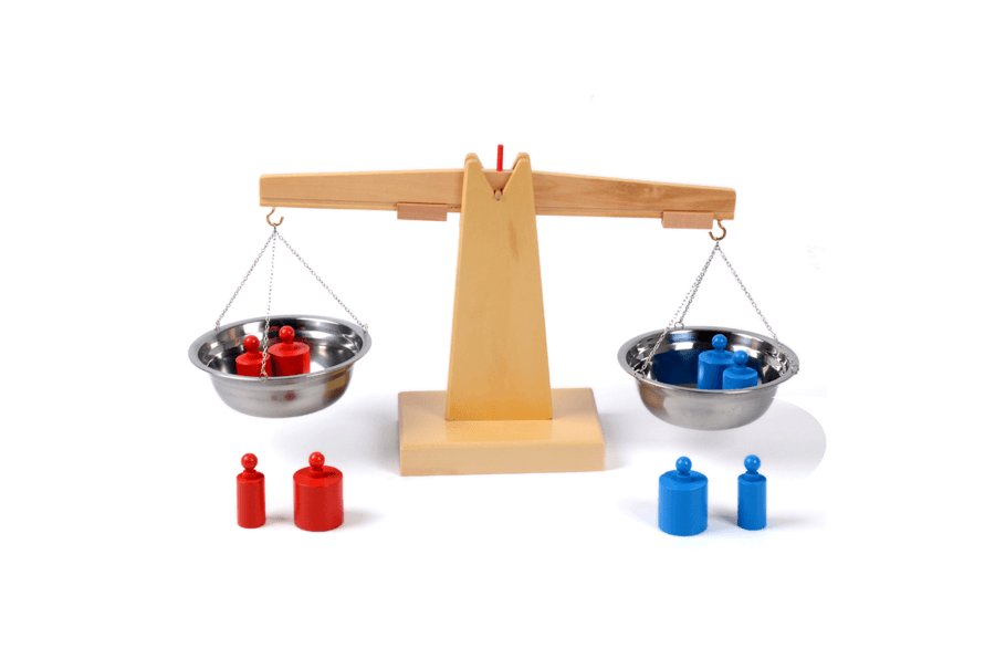 Beginners Guide A Balanced Assessment System Illuminate Education