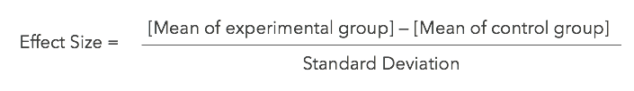 The “Effect Size” in Educational Research What is it
