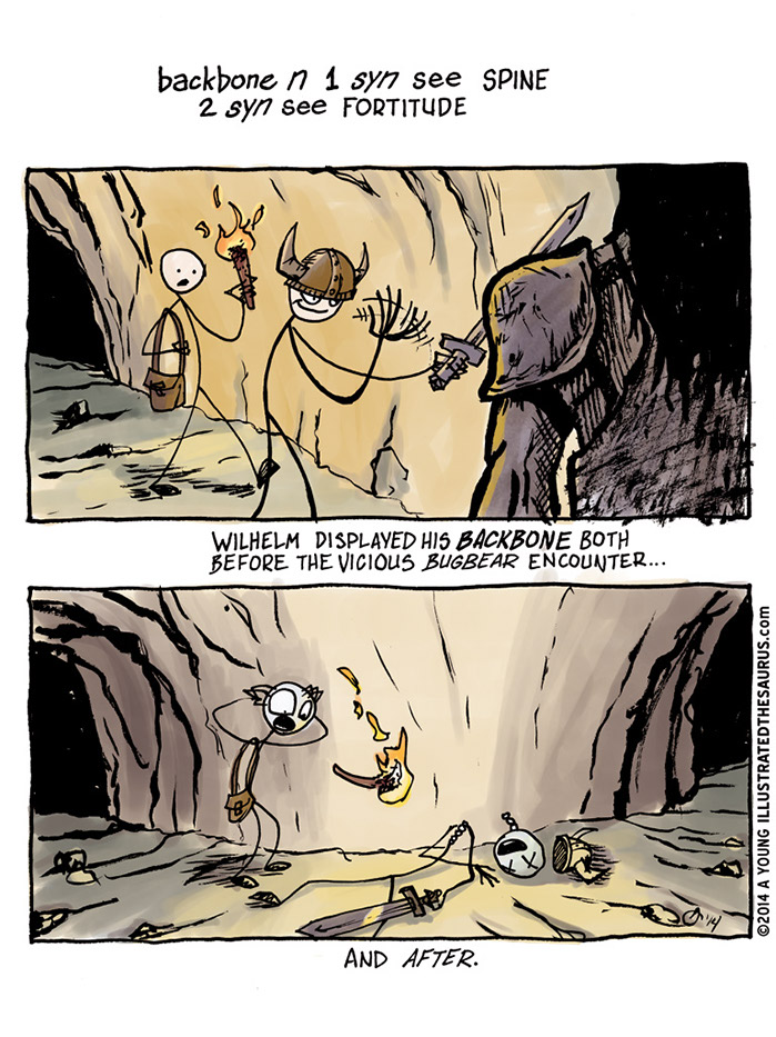 Illustrated Thesaurus Backbone