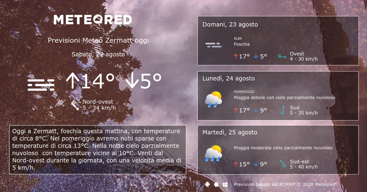 Meteo Zermatt. Previsioni a 14 giorni Meteored