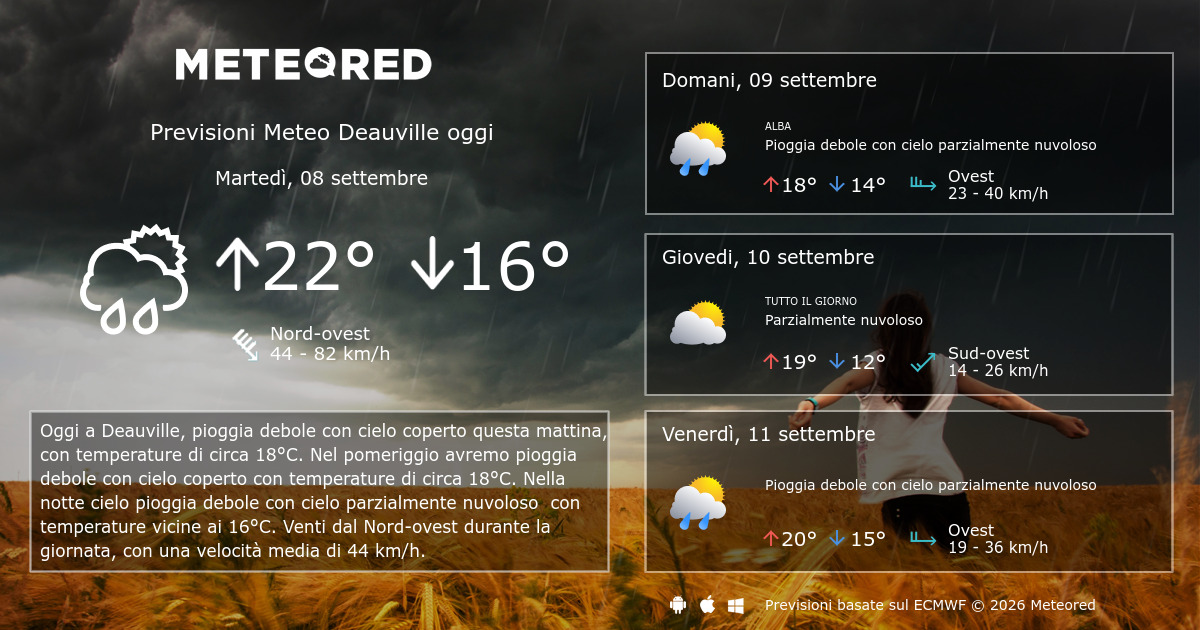 Meteo Deauville. Previsioni a 14 giorni Meteored