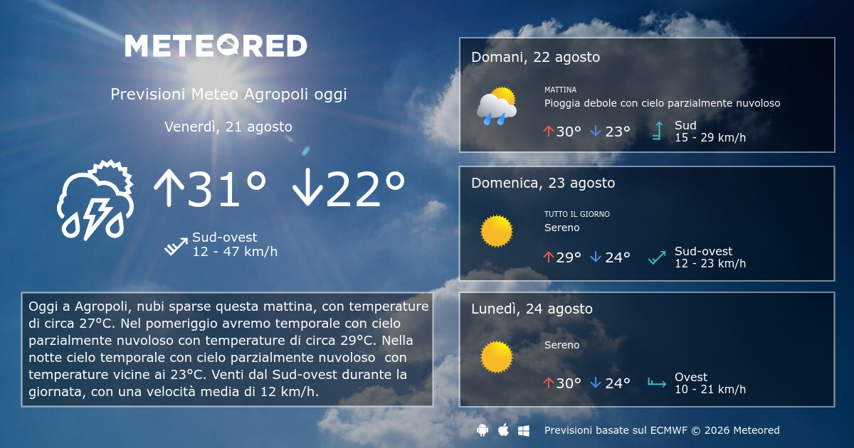 Previsioni Meteo Agropoli per ora Meteored