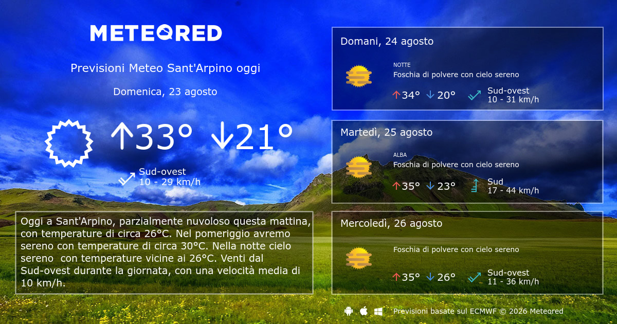 Meteo Sant'Arpino. Previsioni a 14 giorni Meteored