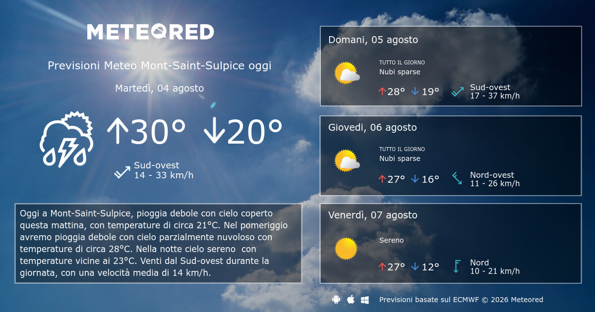 Meteo MontSaintSulpice. Previsioni a 14 giorni Meteored
