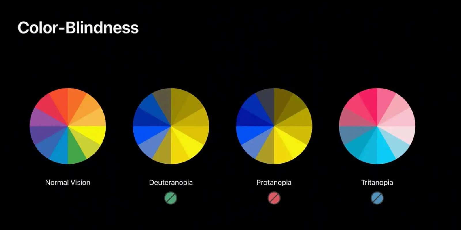 Color Blindness and Motion Sensitivity Form Part of New Accessibility
