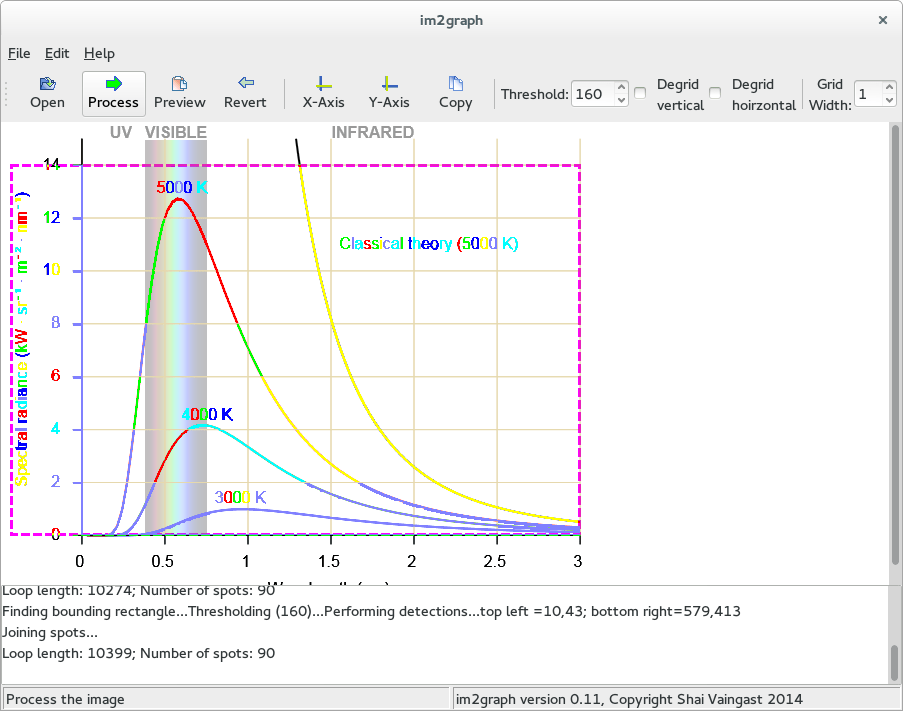 Linux screenshots » im2graph Linux screenshots » im2graph