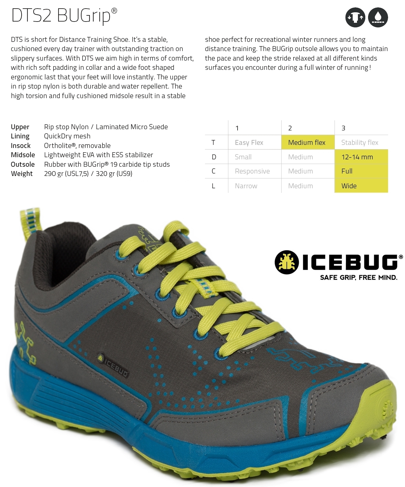 NEW Icebug DTS2 Bugrip Studded Womens 5.5 Trail Running Winter Shoes