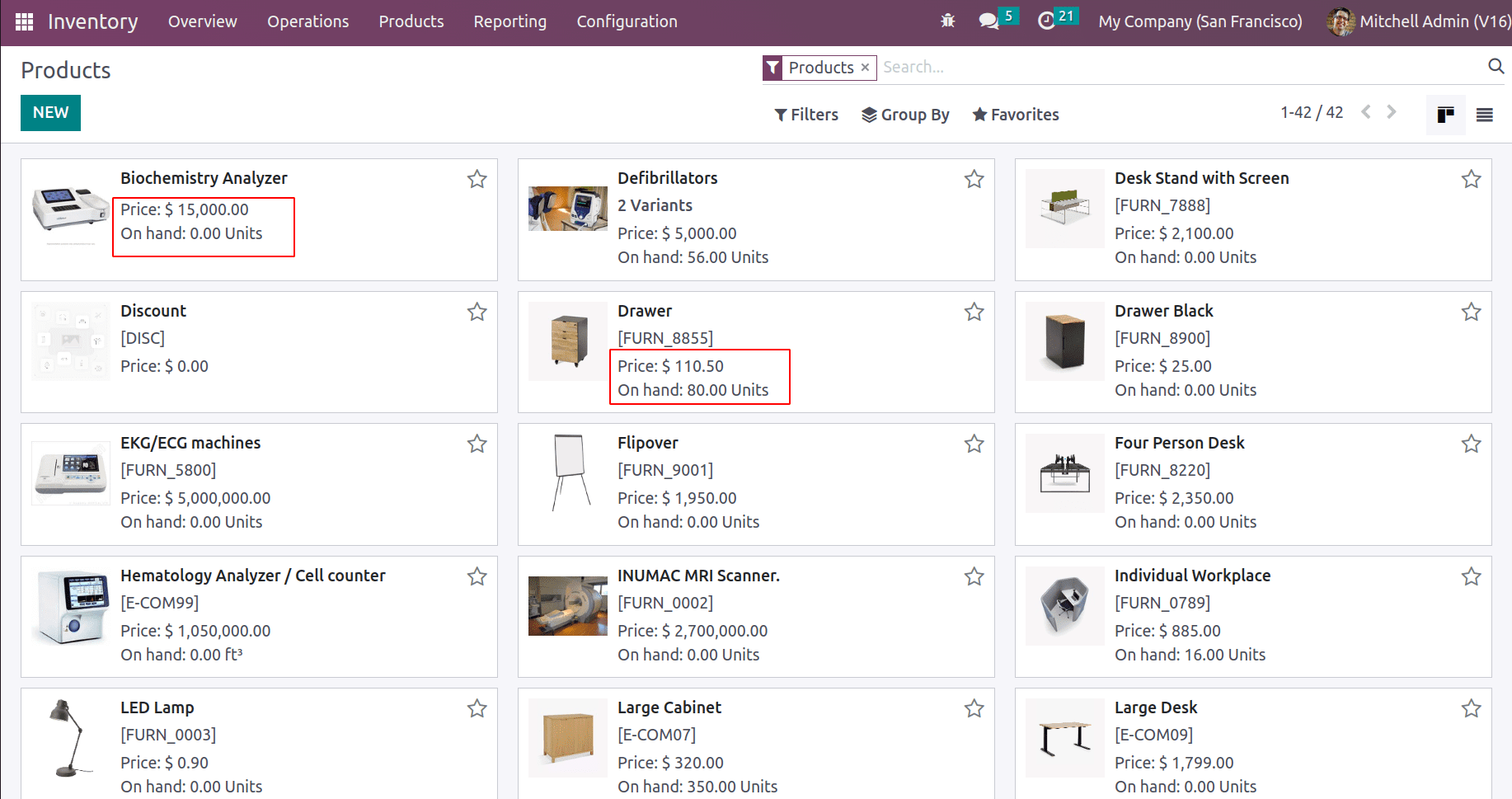 Exploring Cyclic Frequency and Counting Inventory In Odoo 16