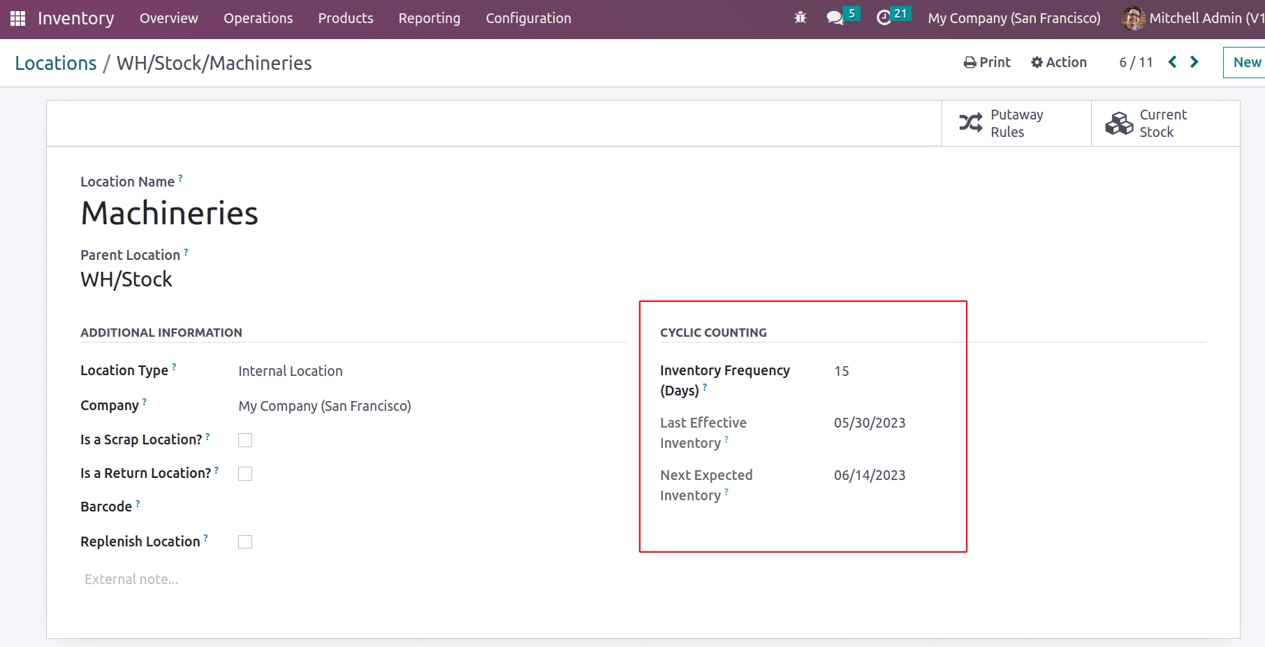 Exploring Cyclic Frequency and Counting Inventory In Odoo 16