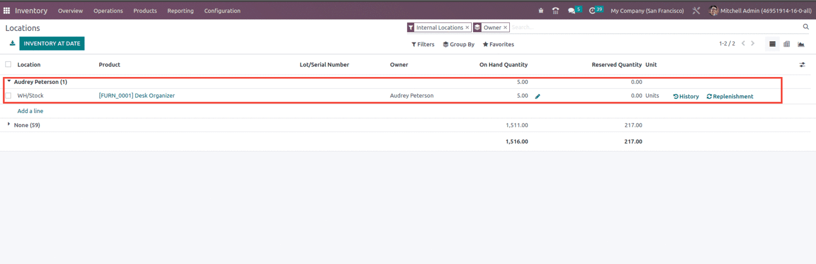 How Does Consignment Work on Odoo 16 ERP