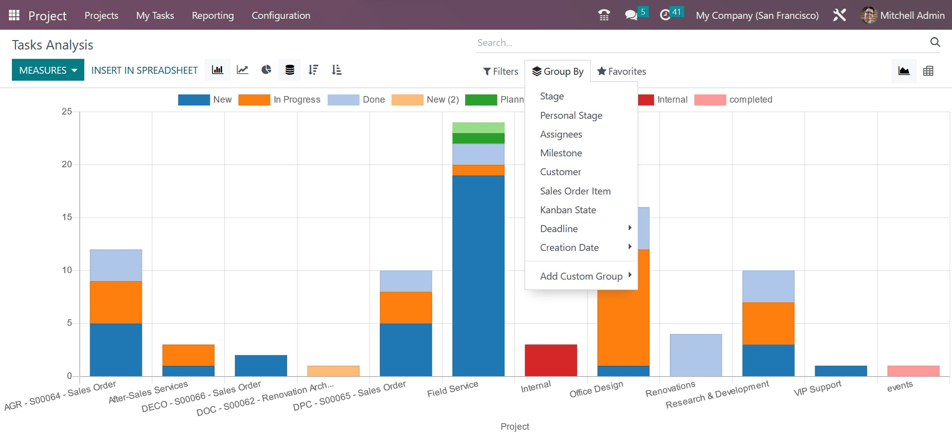How to Configure Reports in Odoo 16 Project Management