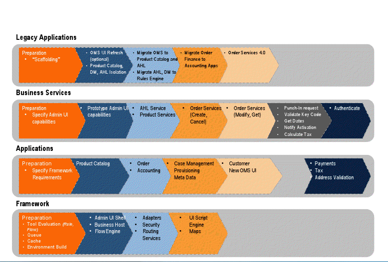 Graphic Facilitation Illustrations & Infographics ImageThink