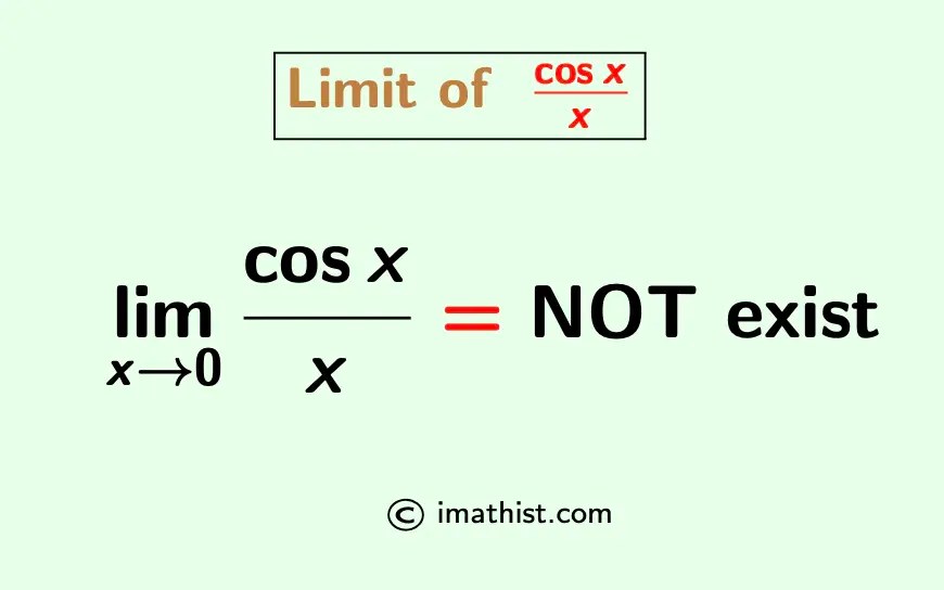 Limit of cosx/x as x approaches 0 Lim x→0 cosx/x iMath