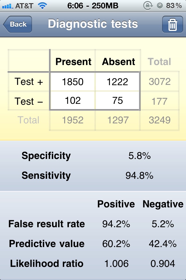 BioStats Calculator app, for the “On the Go” evidence based medical