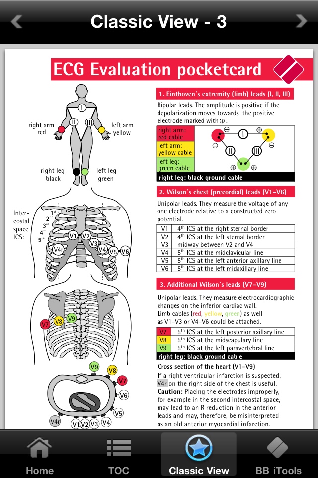 ECG pocket reference guide for healthcare