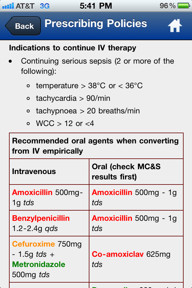 Review of the MicroGuide App from Southampton Hospitals