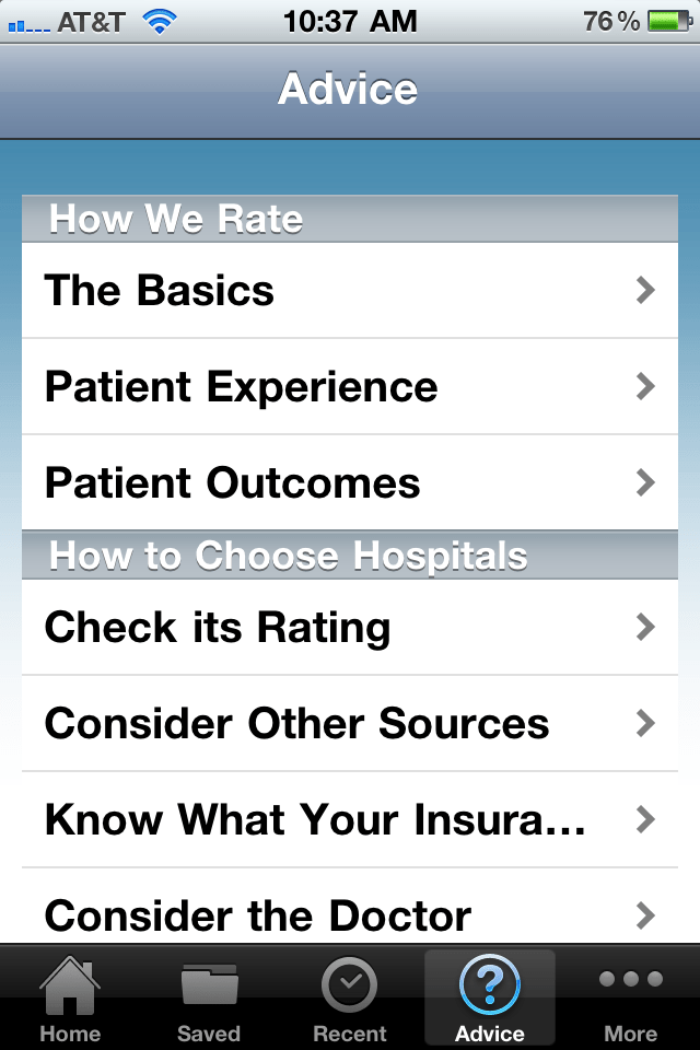 Consumer reports empowers patients with new Hospital Ratings app for