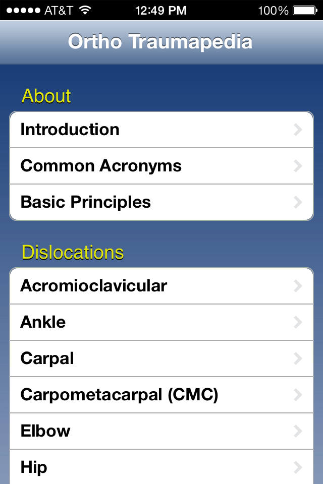 The top two orthopedic quick reference medical apps