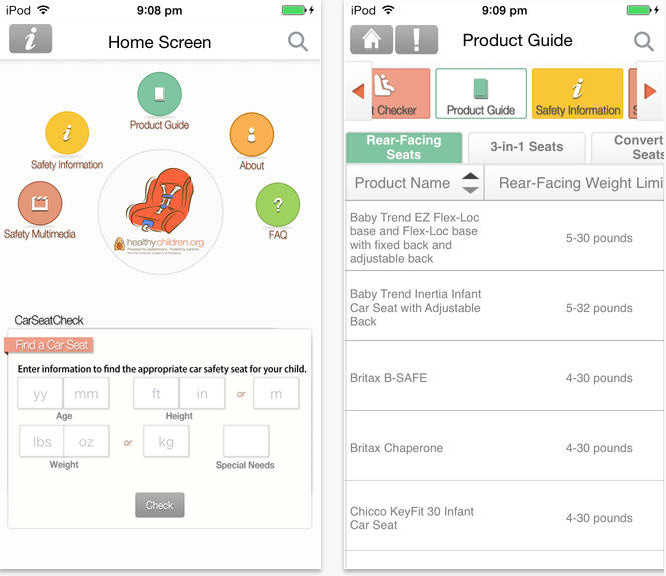 Essential Pediatric apps for Pediatricians