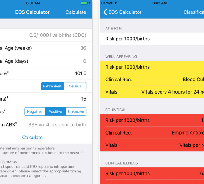 Early Onset Sepsis App Calculator Review Ensures Early Identification