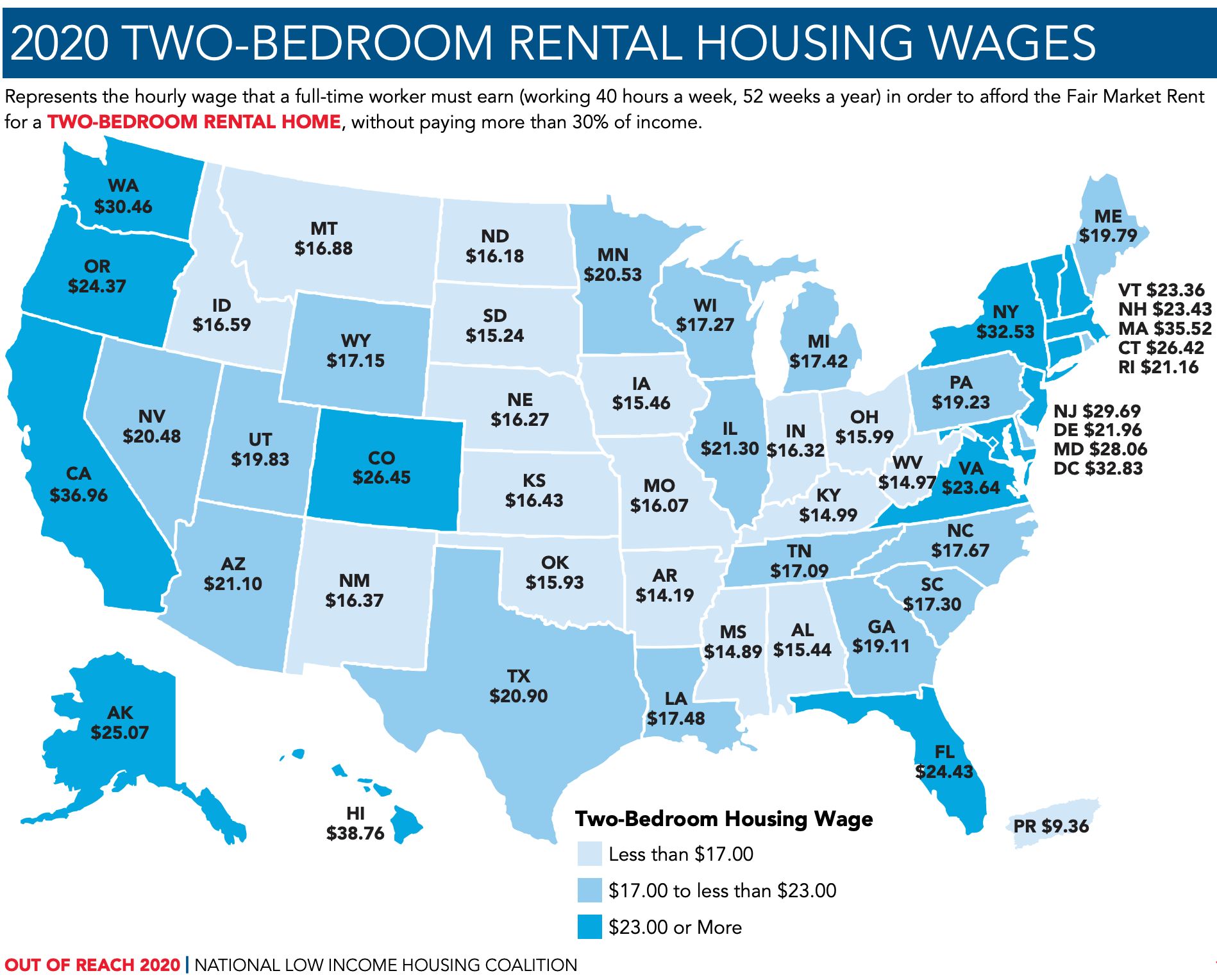 This Is The Hourly You Need To Afford Rent In Colorado I'm