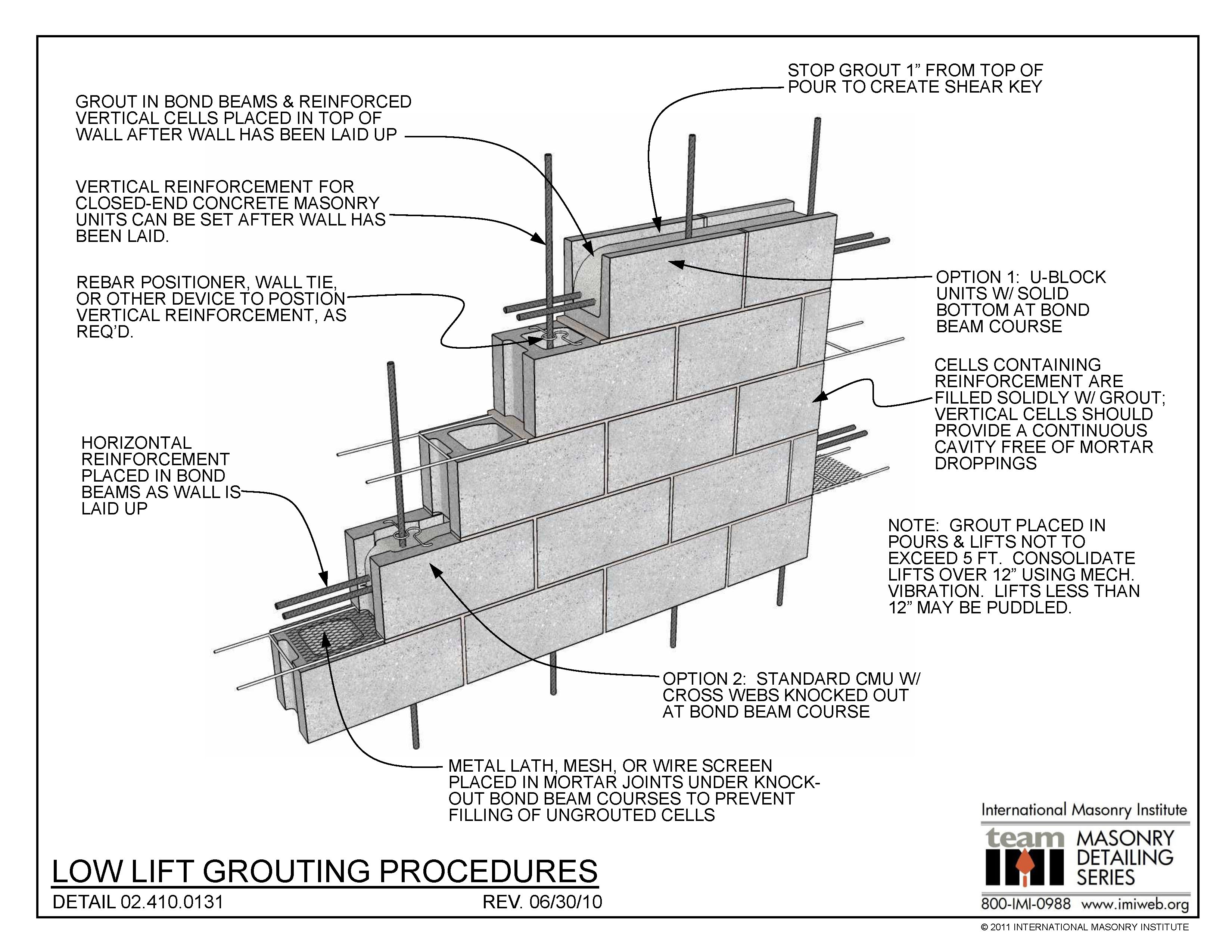 02.410.0131 Low Lift Grouting Procedures International Masonry Institute