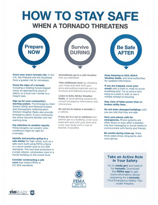 Severe Weather Information Imlay City