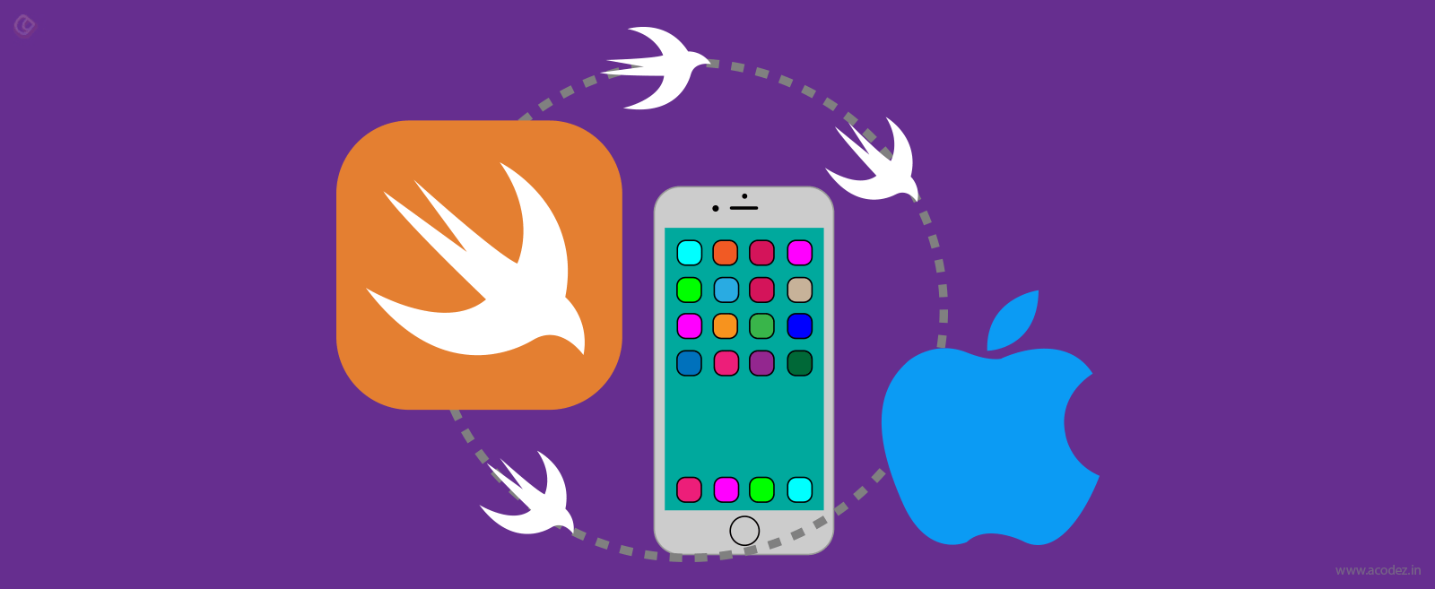 SwiftNew Programming Language Introduced By Apple