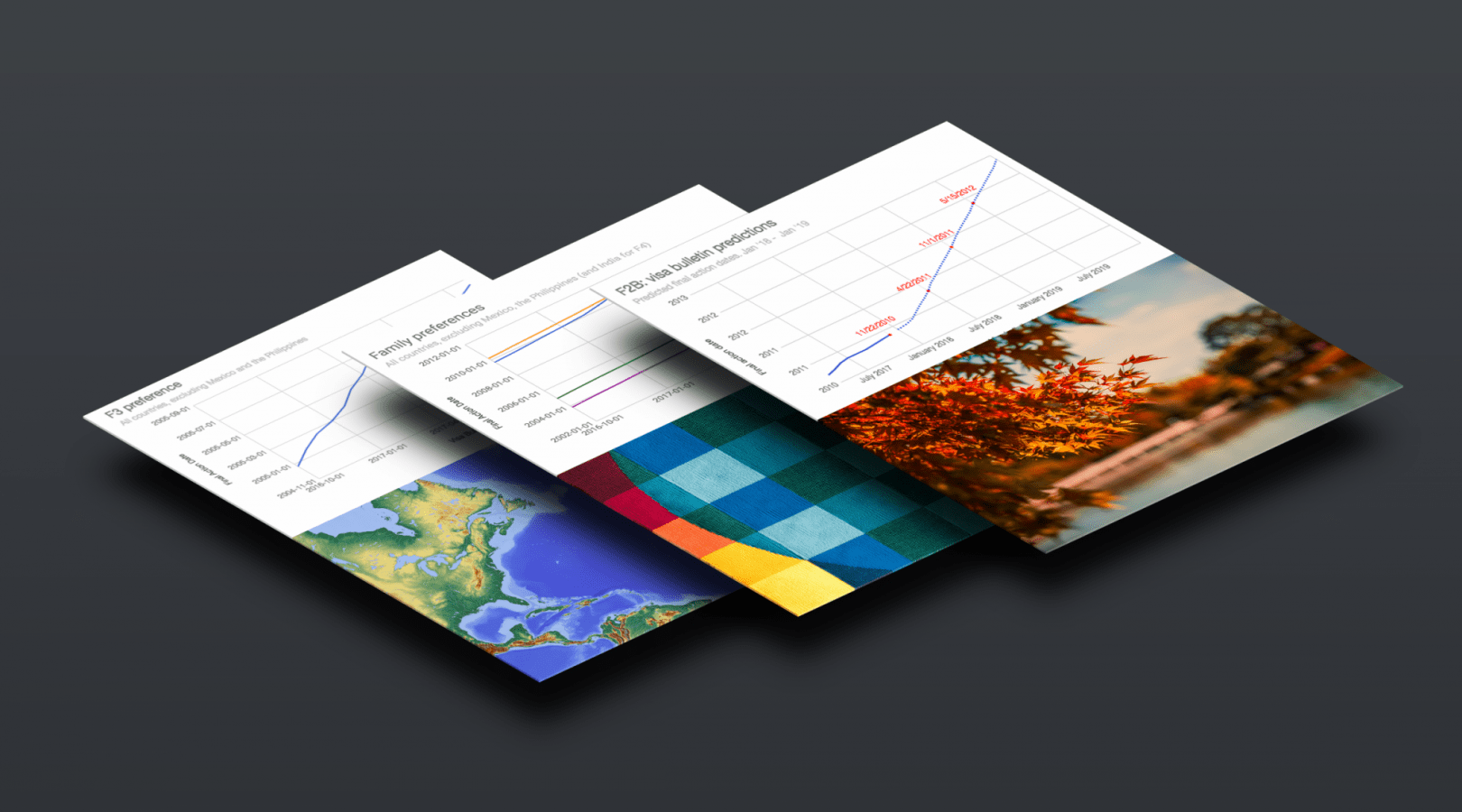 Visa Bulletin October 2021 Predictions PHYSCIQ
