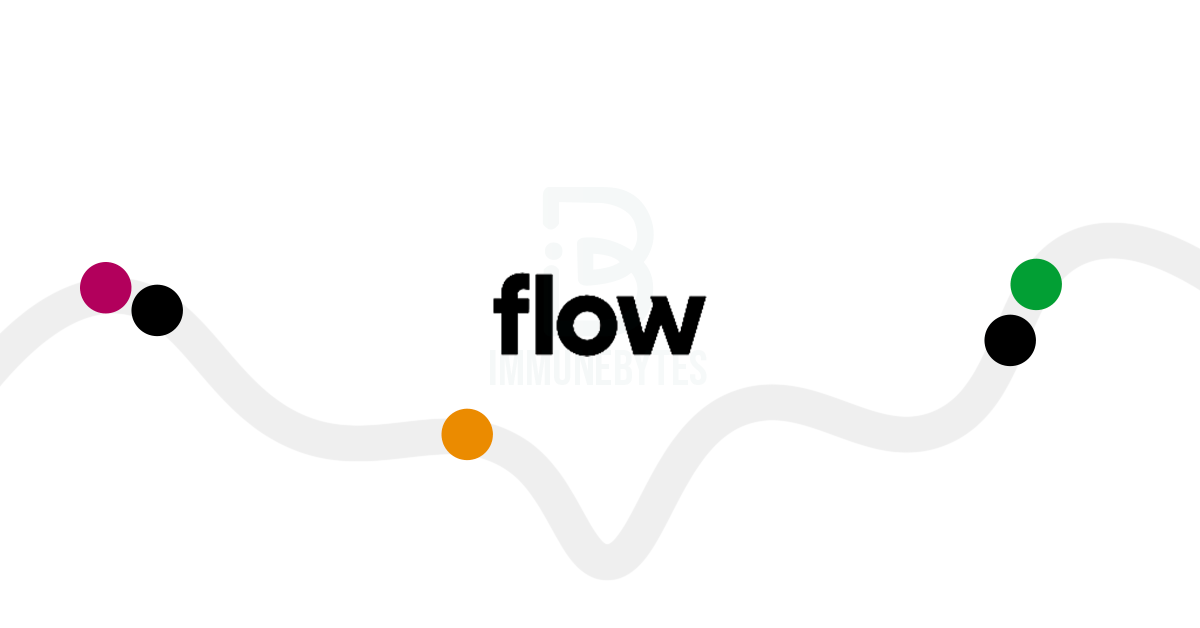 FLOW Blockchain the r NextGen Apps and NFTs