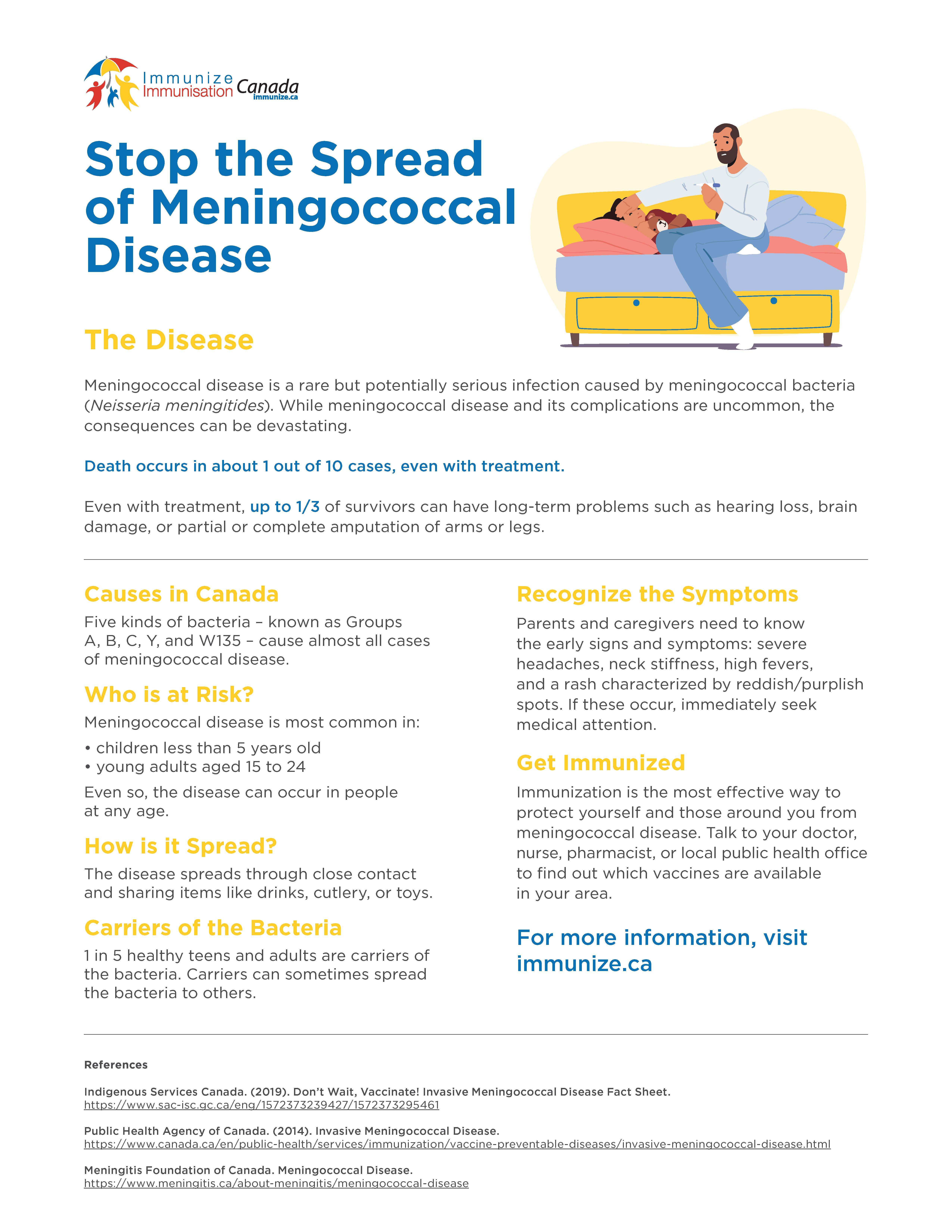 Meningococcal Disease immunizecanada