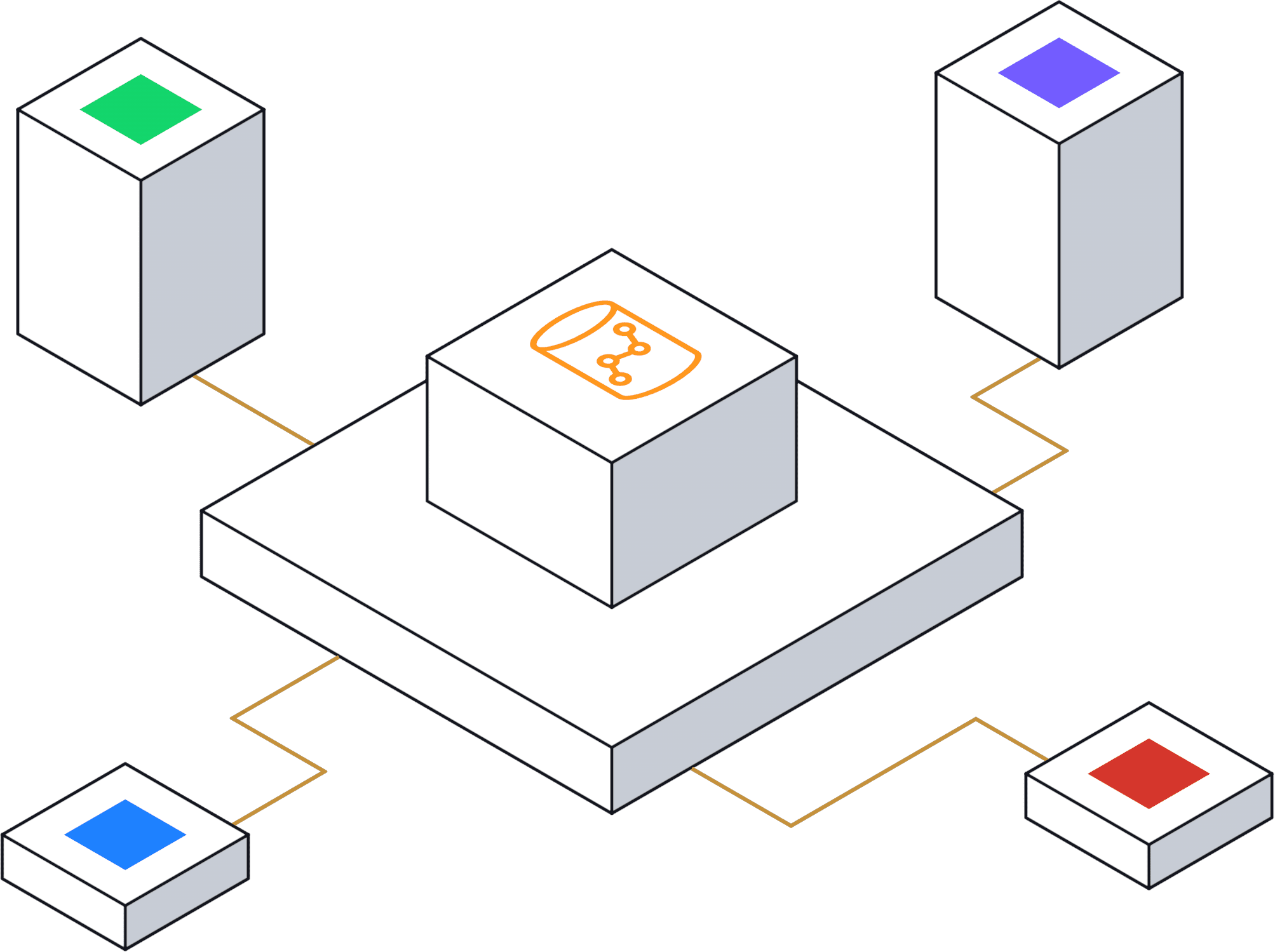 Simplify & Automate Amazon Redshift Security with Access Controls