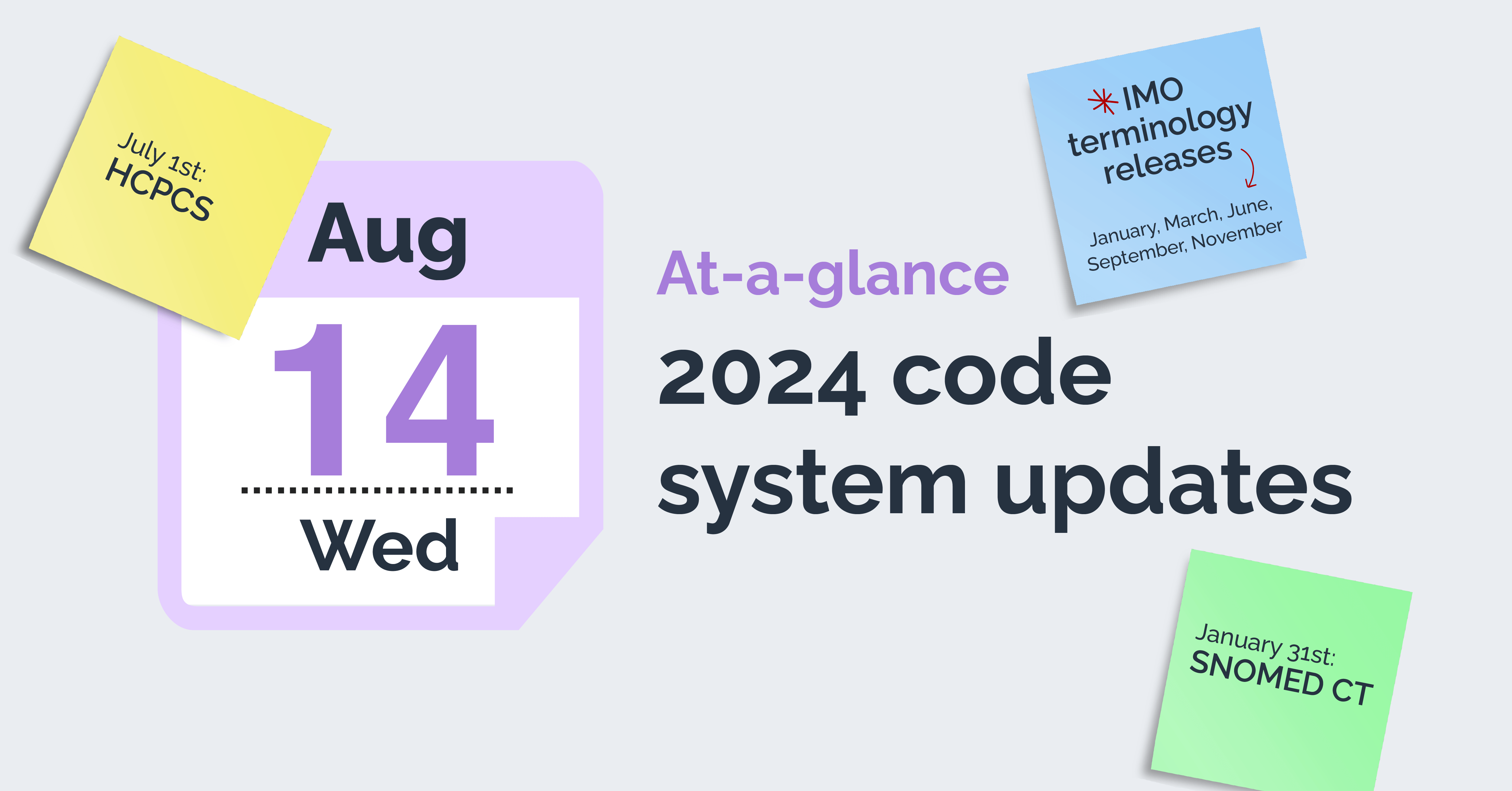 Save the dates 2024’s standardized code system updates IMO Health
