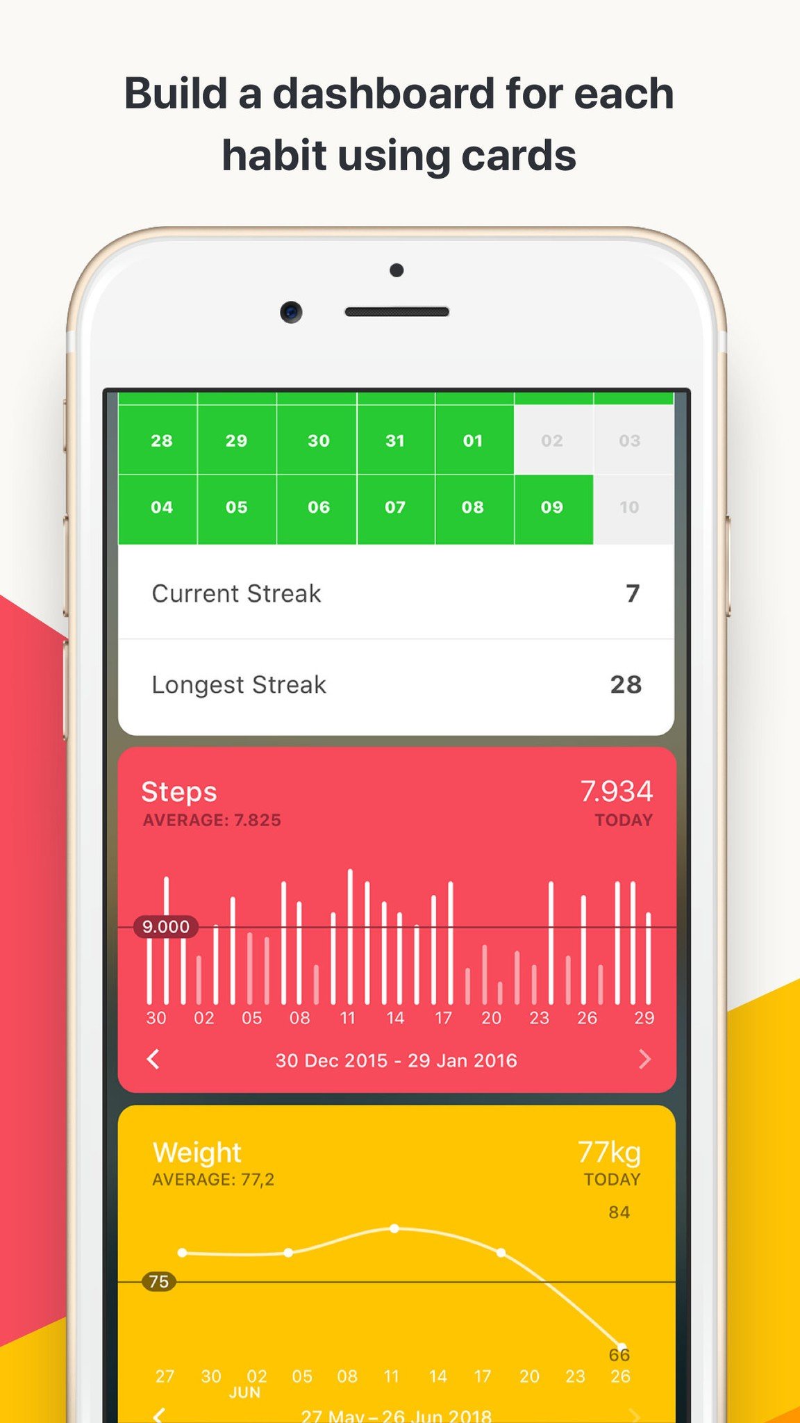 Best habit tracking apps for iPhone and iPad iMore