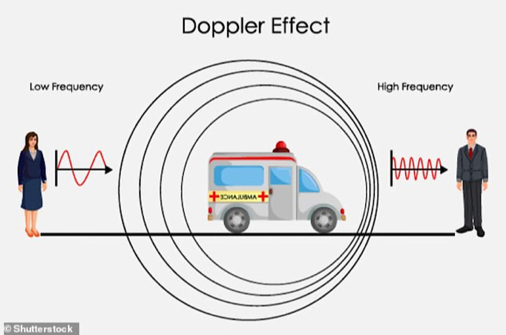 Smart traffic signs that warn drivers about hazards and