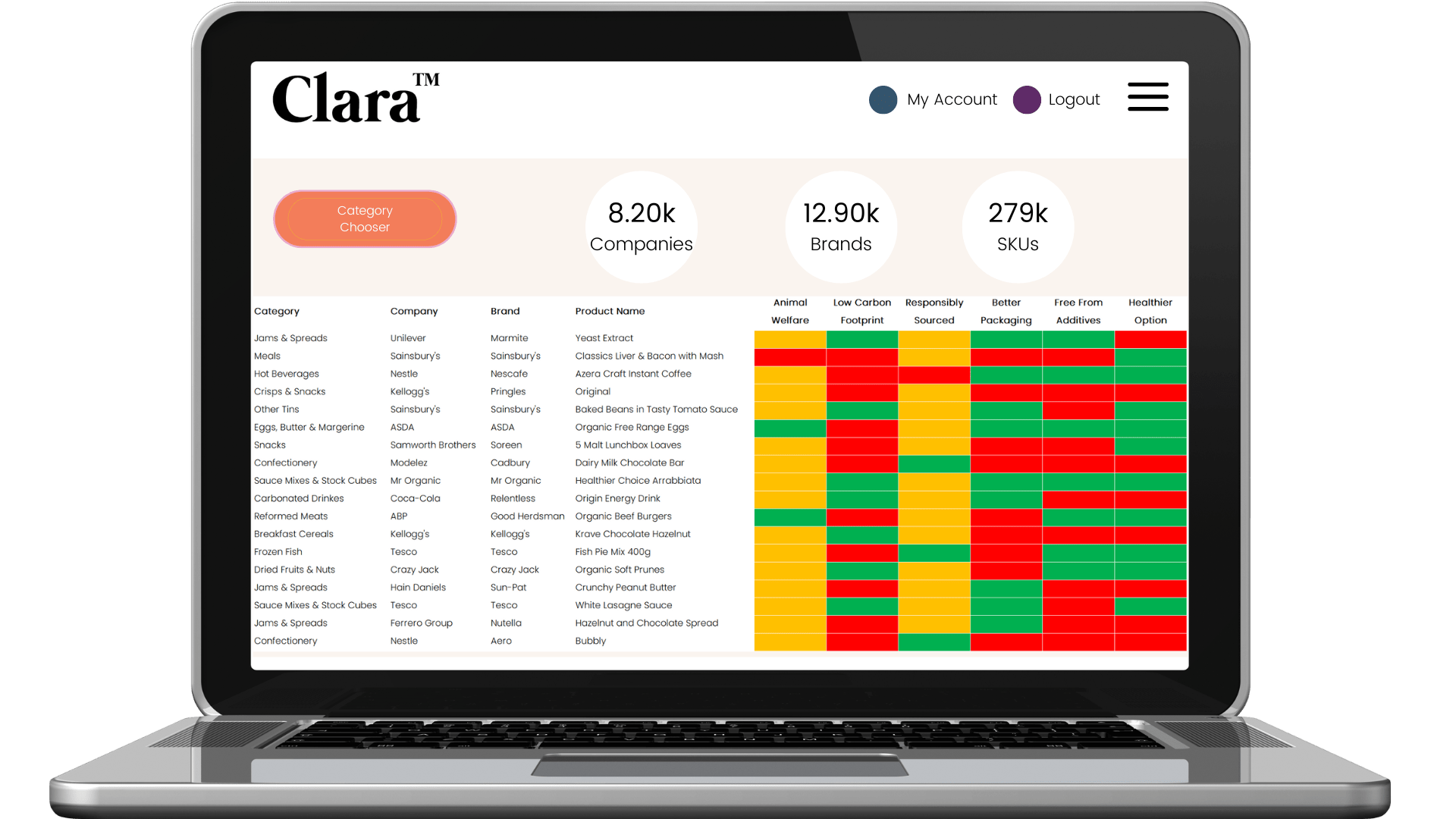 Impact Score ® Unlocks UK’s Largest Sustainability Database, to Help